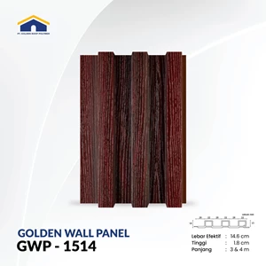 GWP